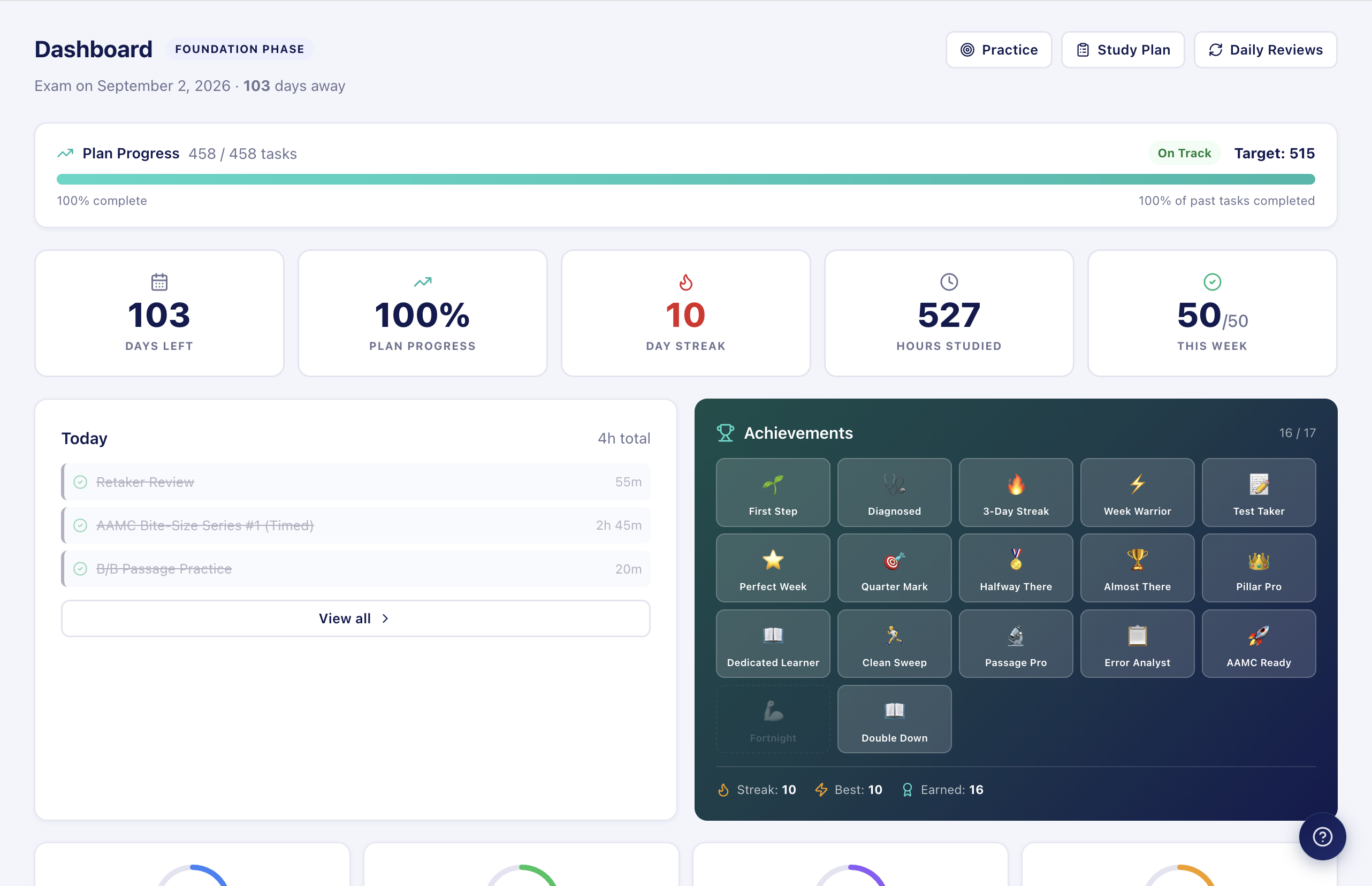 Pillar Prep dashboard