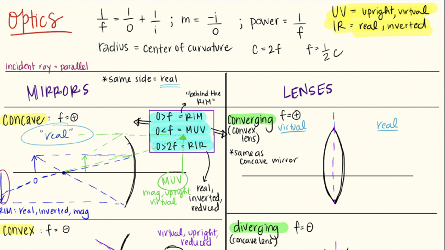 Content & Reasoning Lessons